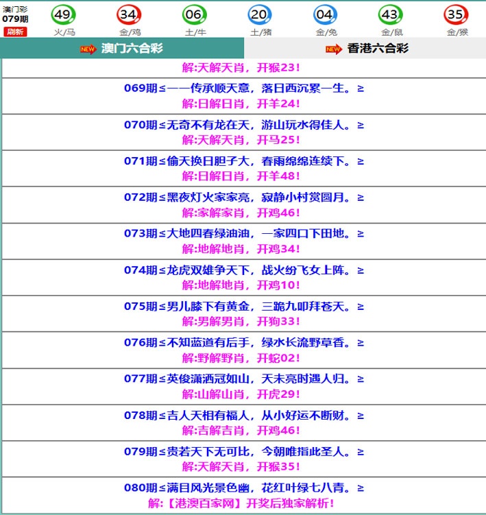 080期百家网玄机[图]